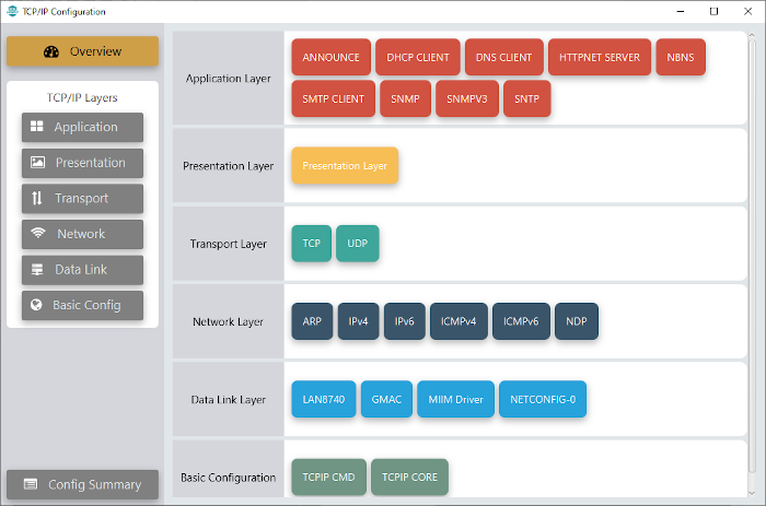 tcpip_same70_v71_project