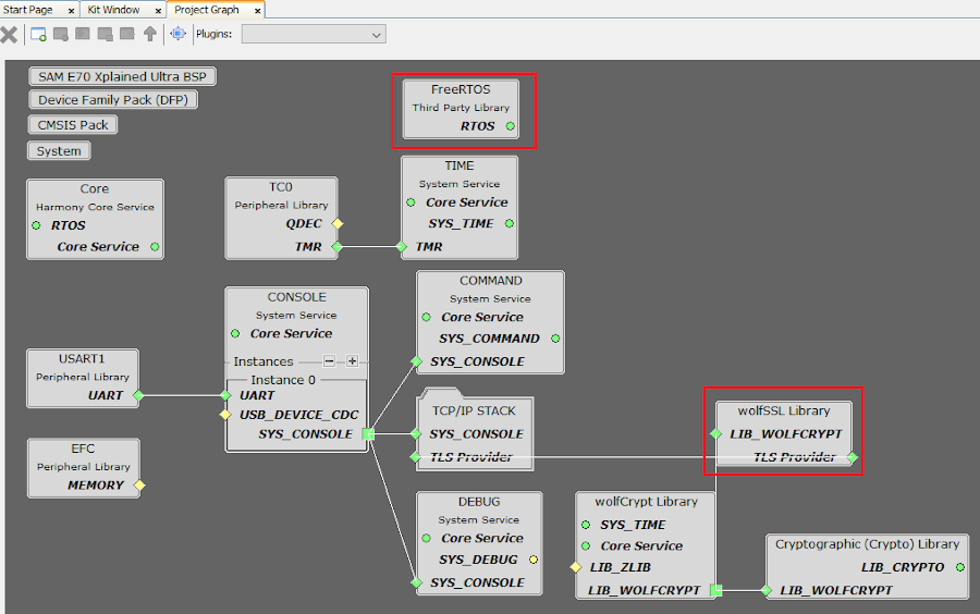 tcpip_same70_v71_project