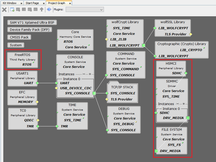 tcpip_same70_v71_project