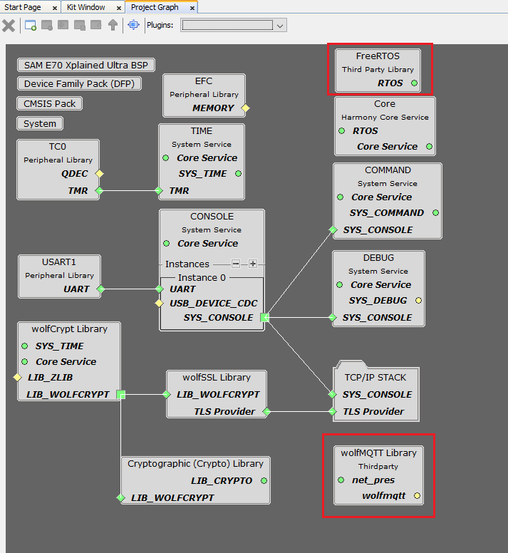 tcpip_same70_v71_project