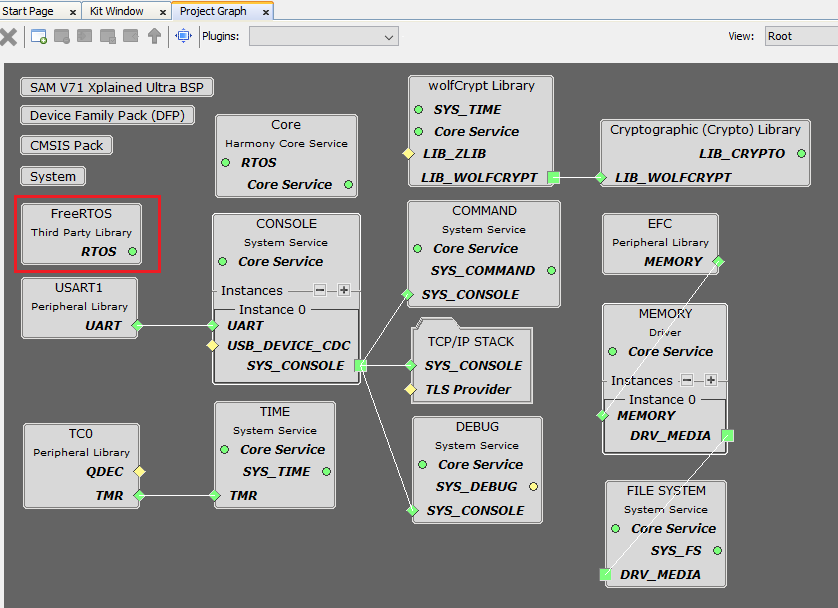 tcpip_same70_v71_project