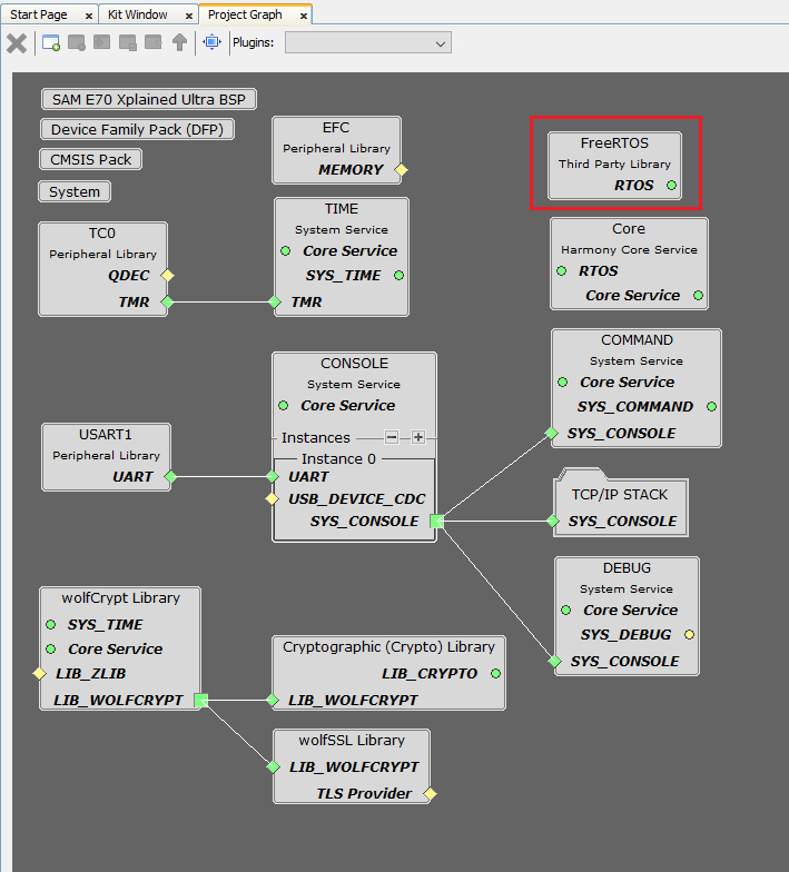 tcpip_same70_v71_project