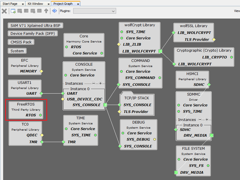 tcpip_same70_v71_project