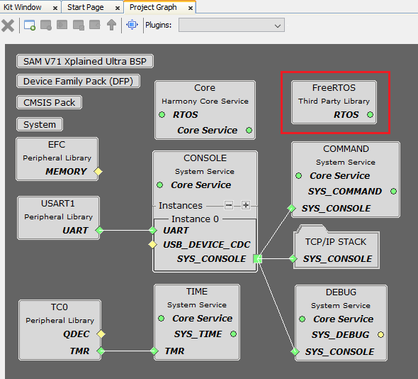 tcpip_same70_v71_project