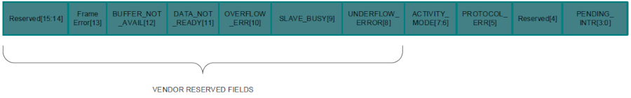 A screenshot of a computer AI-generated content may be incorrect.