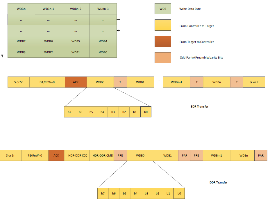 A screenshot of a computer AI-generated content may be incorrect.