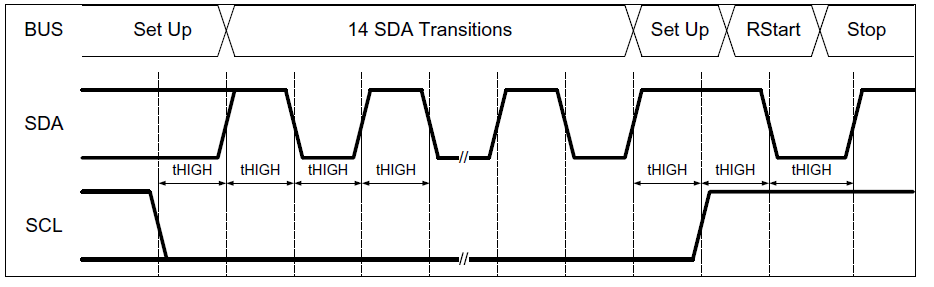 A diagram of a diagram AI-generated content may be incorrect.