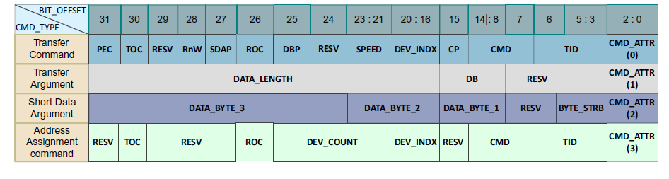 A screenshot of a computer AI-generated content may be incorrect.