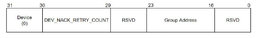 A rectangular object with text AI-generated content may be incorrect.