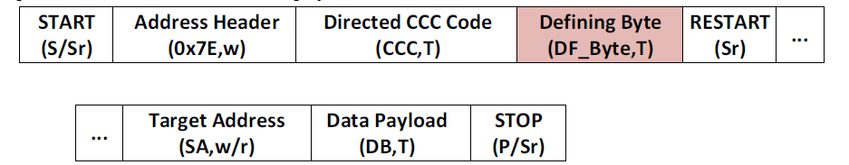 A close-up of a white box AI-generated content may be incorrect.