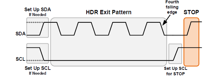 A white rectangular object with black lines AI-generated content may be incorrect.