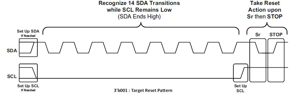 A diagram of a diagram AI-generated content may be incorrect.
