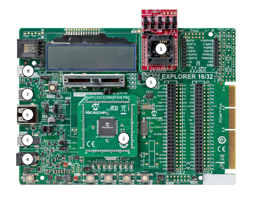 2.2 Microchip Explorer 16/32 Connections