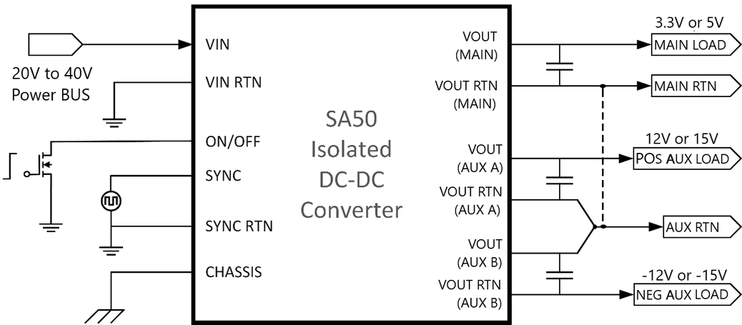 3 Typical Applications Circuits