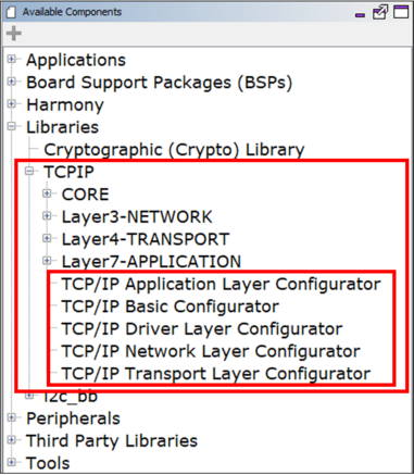 Microchip Technology