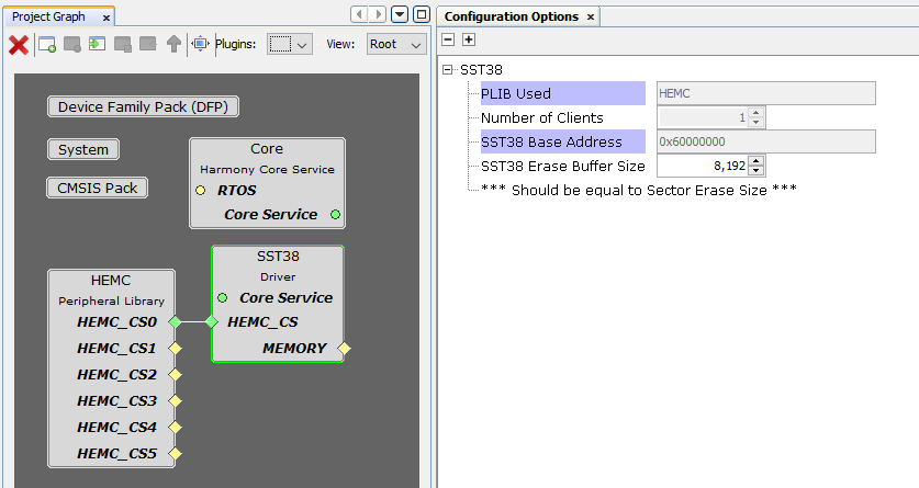 drv_sst38_mhc_config_with_hemc