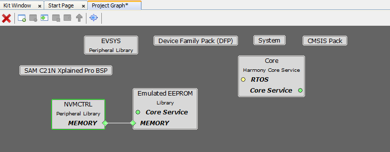 emulated_eeprom_mhc_config_project_graph