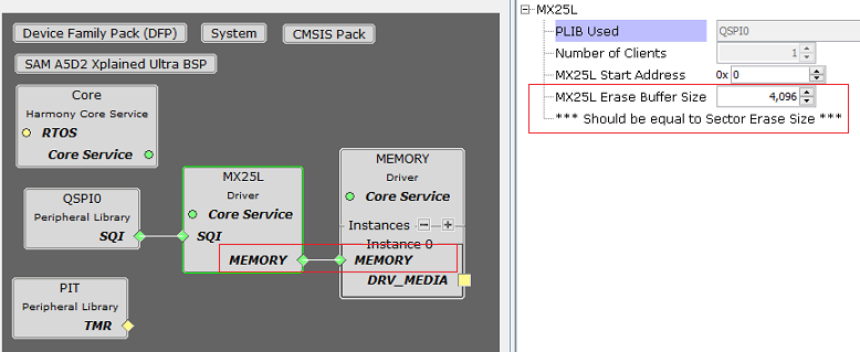 drv_mx25l_mhc_config_with_drv_mem