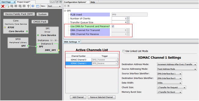 drv_spi_mhc_config_async