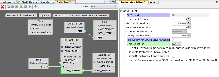 drv_sdspi_mhc_config_async_with_spi_fs