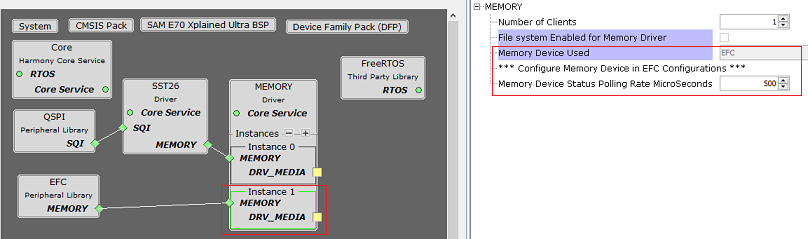 drv_memory_mhc_config_sync_rtos