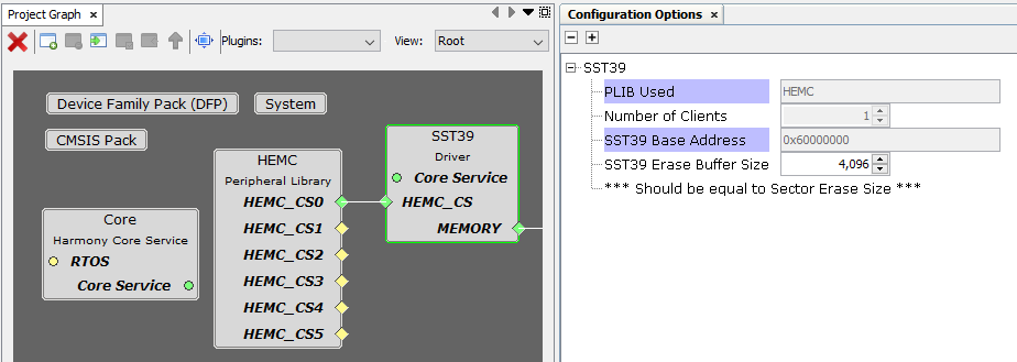 drv_sst39_mhc_config_with_hemc