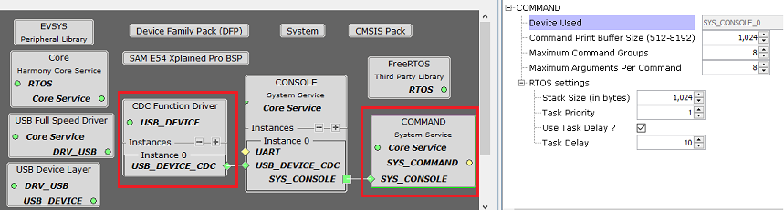 sys_command_mhc_config_usb_console