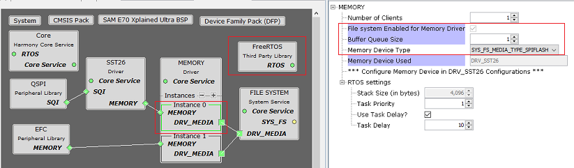 drv_memory_mhc_config_async_rtos_fs