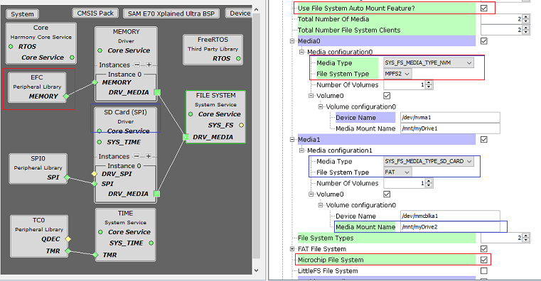 sys_fs_mhc_config_automount_enabled