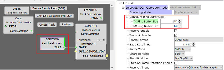 sys_console_mhc_config_uart_console_sercom