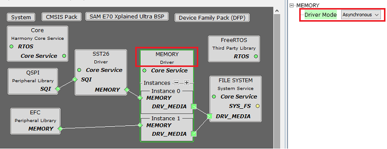 drv_memory_mhc_config_async_common