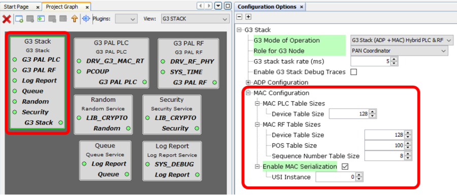 G3_MAC_configuration